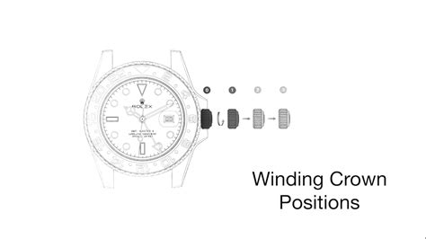 how to set a rolex gmt|rolex winding crown position chart.